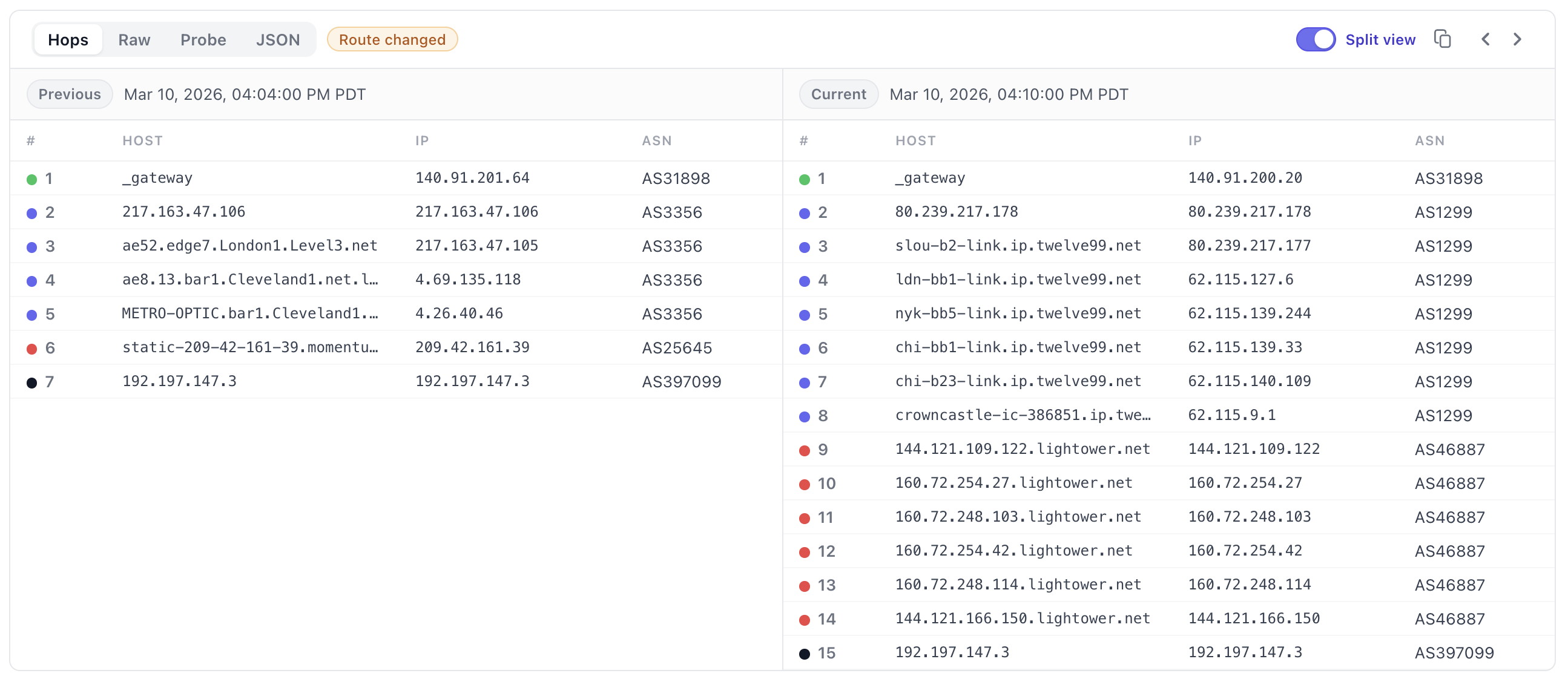 Tracemon monitor detail showing latency chart and route change detection.